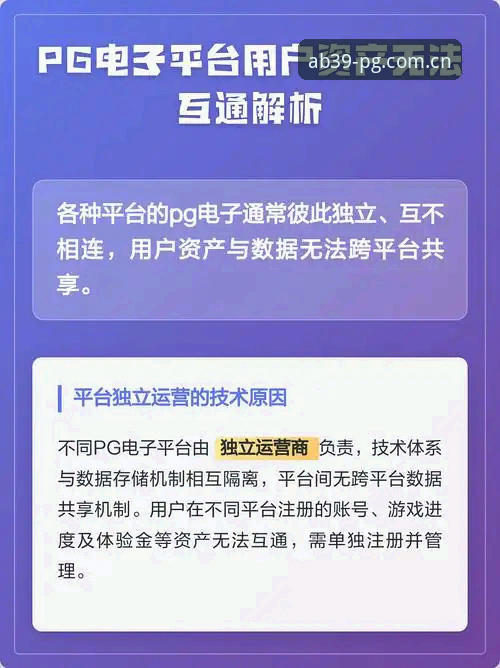PG电子版本更新评测 PG电子版本更新评测详解:新功能与操作指南